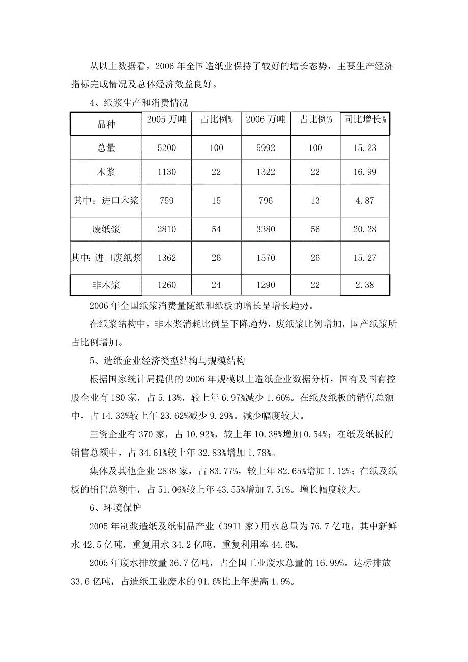 造纸工业的发展及对变性淀粉的要求_第3页