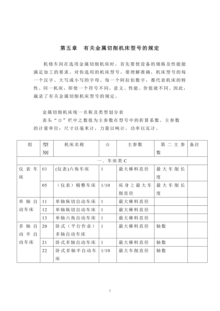 有关金属切削机床型号的规定_第1页