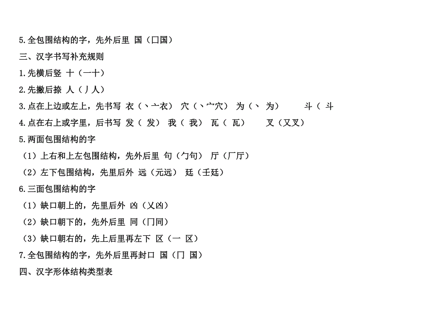 汉字笔画名称和笔顺规则及字体结构大全_第4页