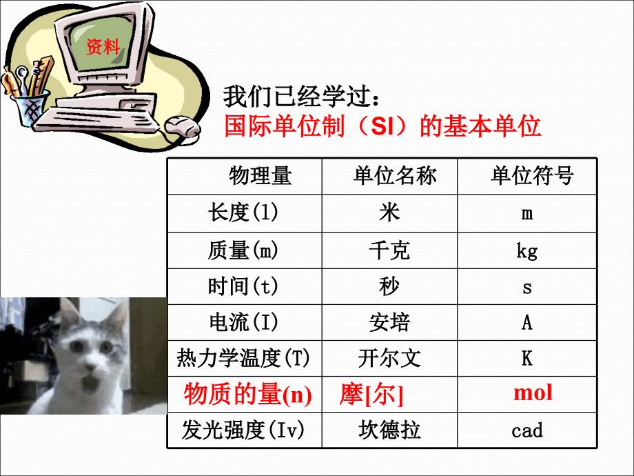 物质的量和摩尔质量(第一课时)好用_第3页