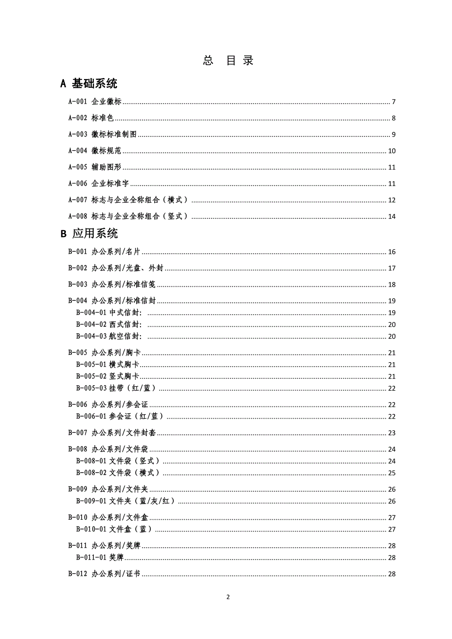 企业文化建设标准化模块规范手册(2015版)_第3页