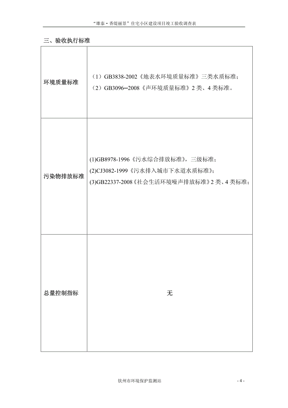 雄泰·香缇丽景 住宅小区建设项目_第4页