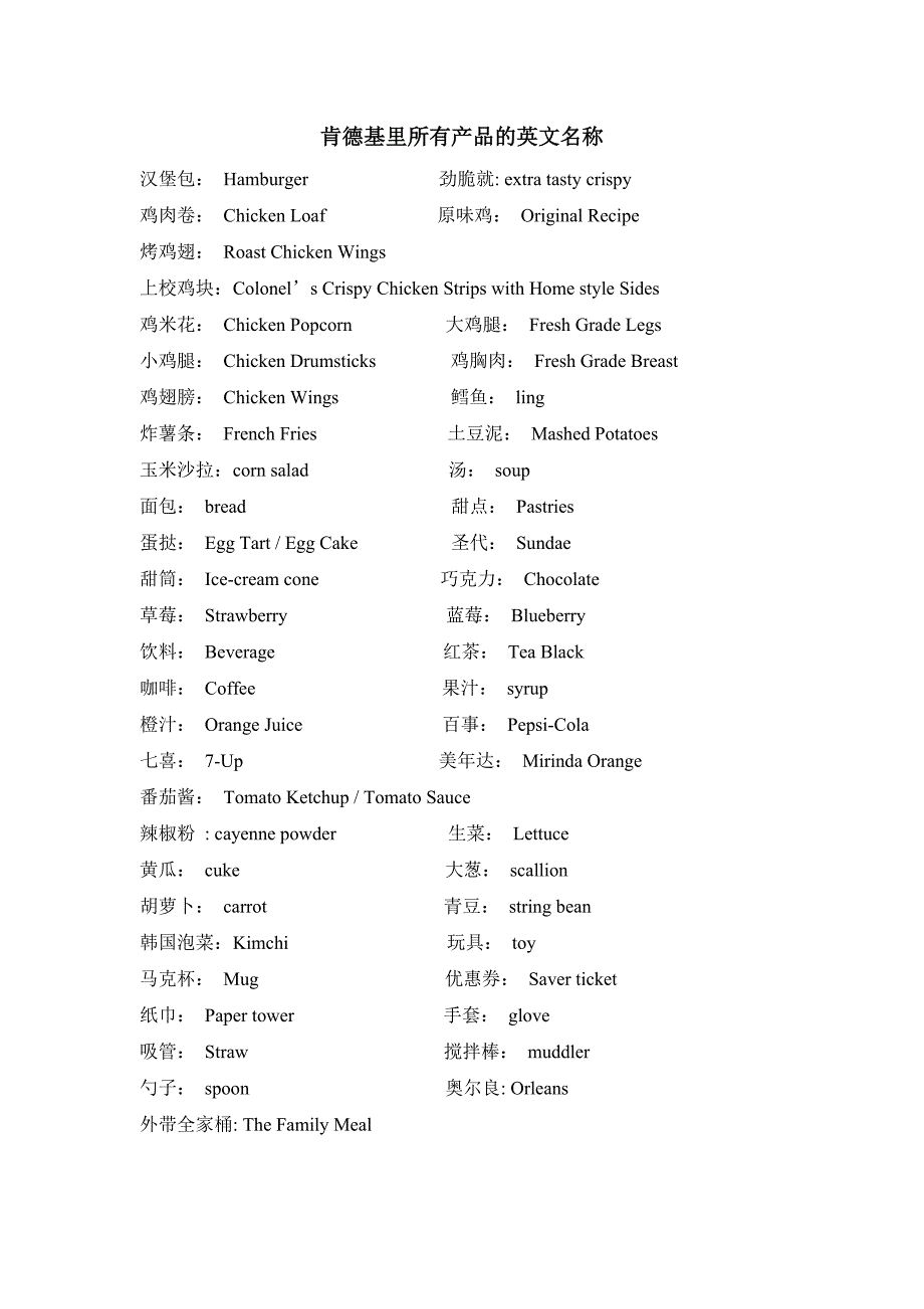 肯德基里所有产品的英文名称_第1页