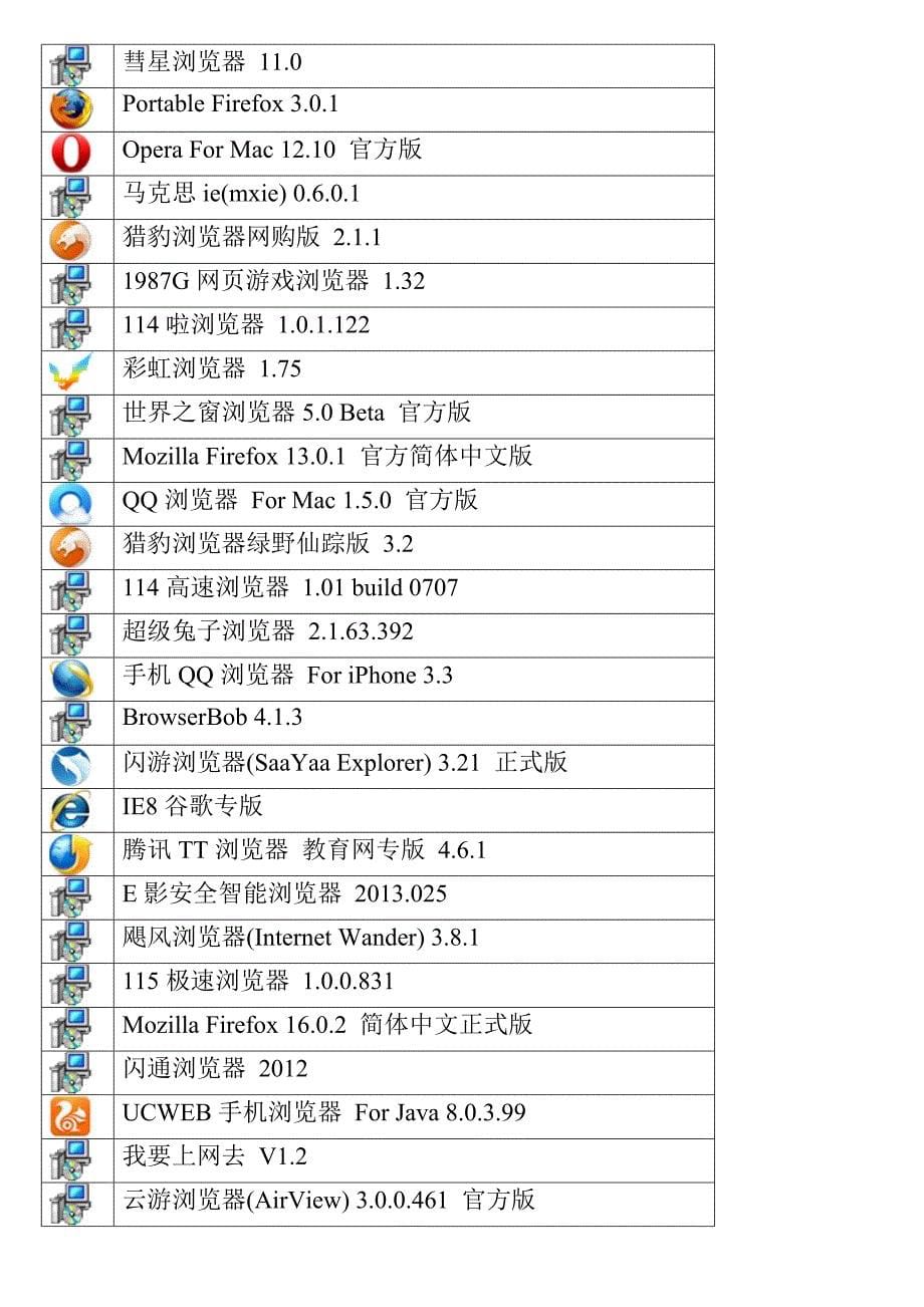 浏览器大全——2013最全面的浏览器简介_第5页