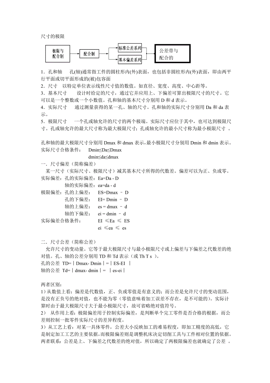 几何精度设计期末复习重点2-尺寸的极限_第1页