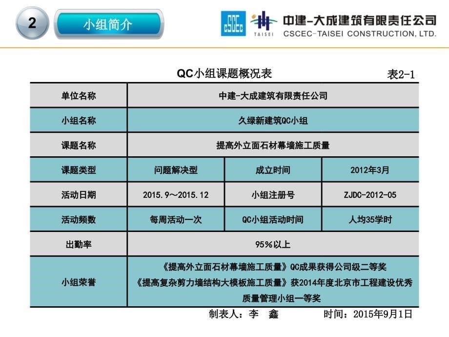 提高外立面石材幕墙施工质量_第5页