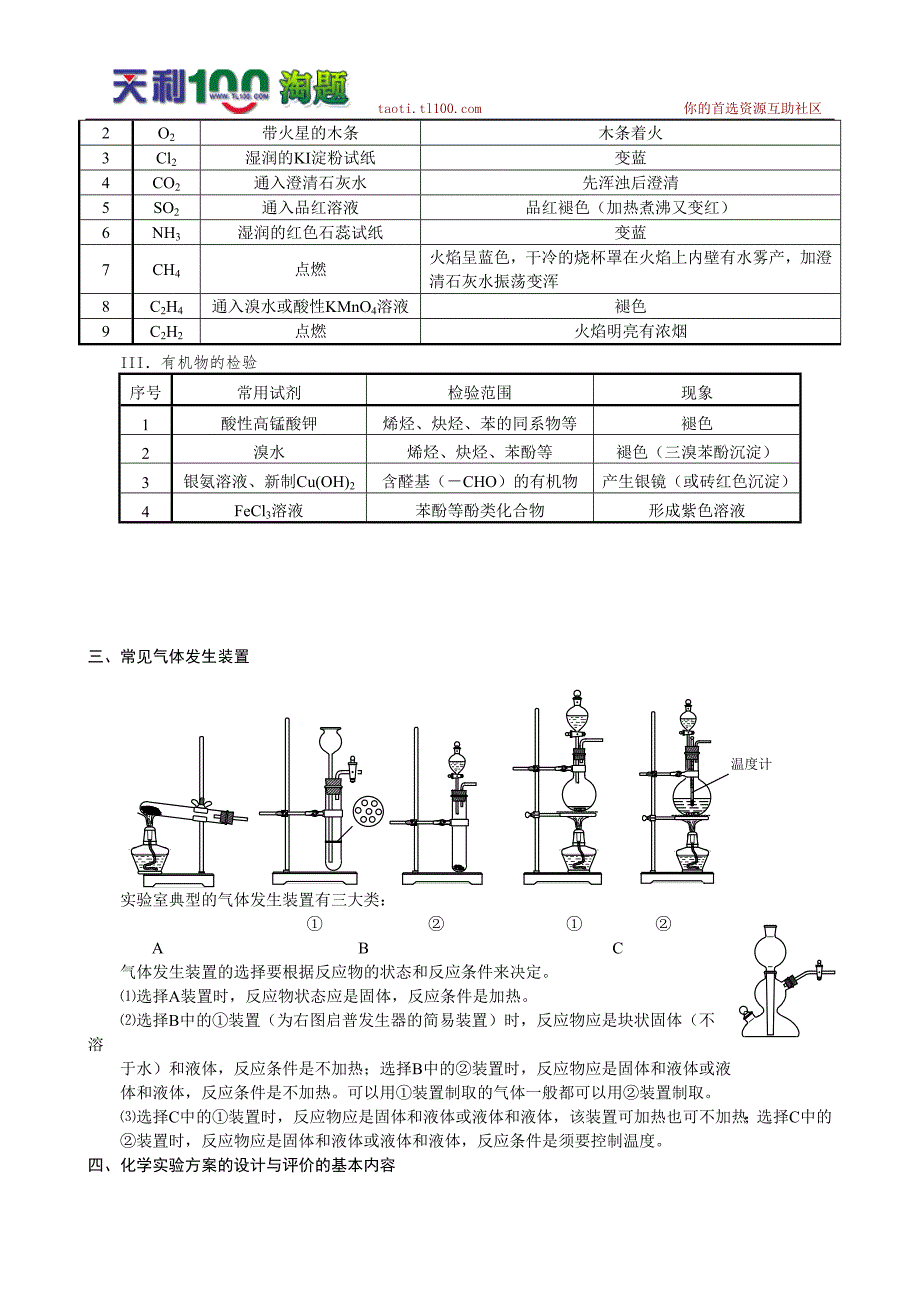 新课标2010高考化学二轮复习：《化学实验方案的设计、评价和改进》_第3页