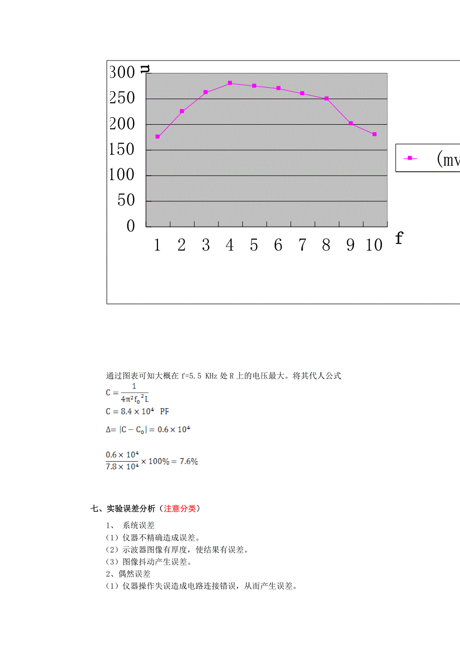 用示波鞑獾缛菔笛楸ǜdoc_第3页