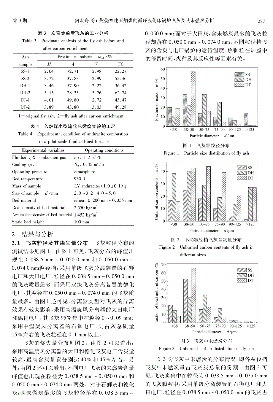 燃烧福建无烟煤的循环流化床锅炉飞灰及其未燃炭分析_第3页