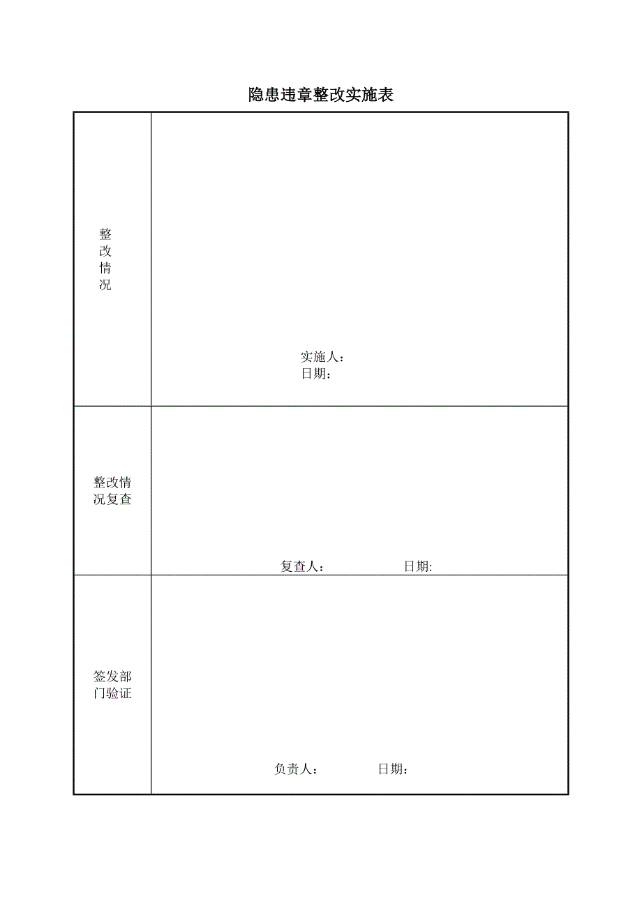 安全标准化——安全隐患整改管理制度_第4页