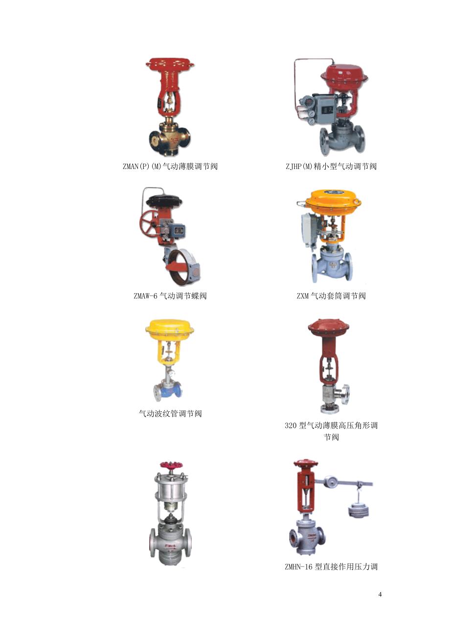 阀的种类及图例_第4页