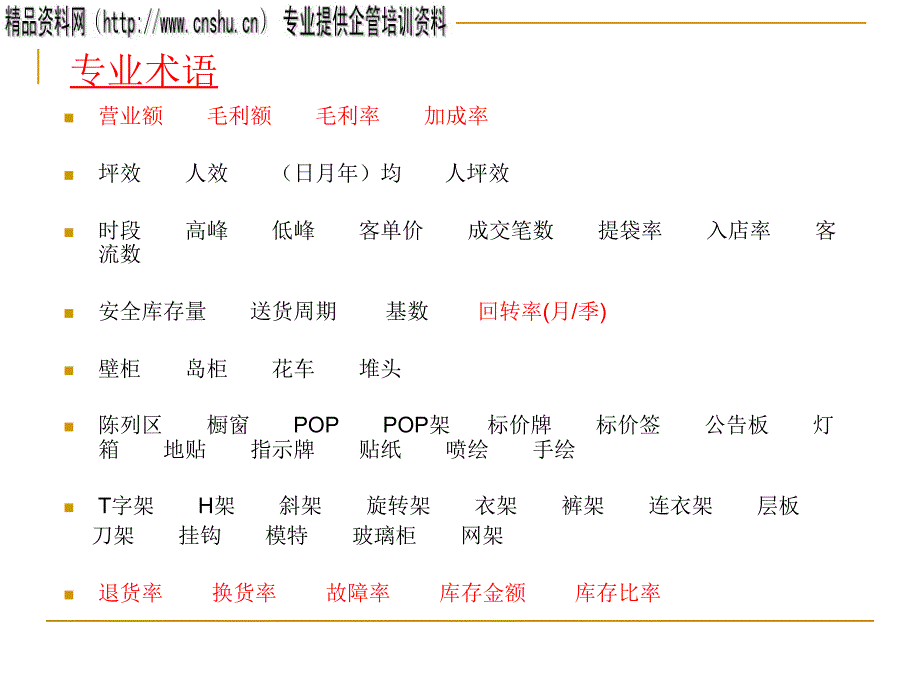 百货服饰主管培训课程a_第4页