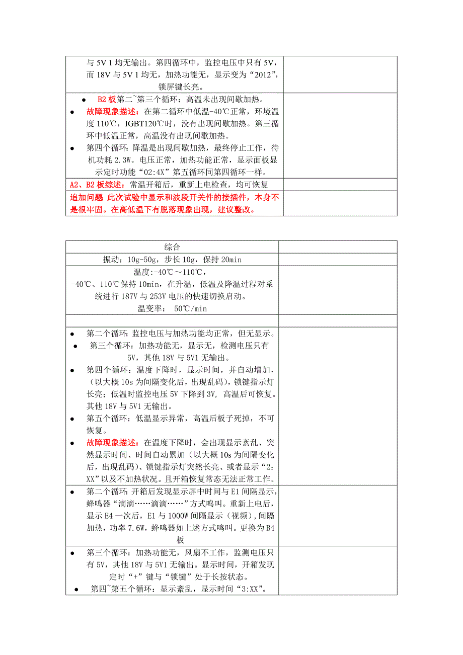 针对在halt试验中出现的故障_第2页