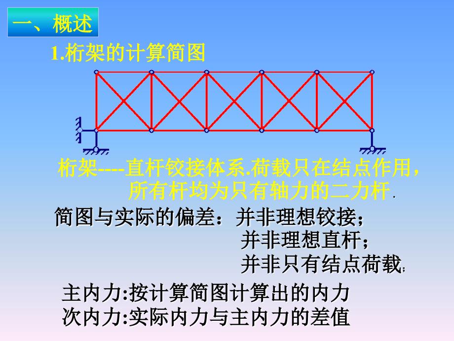 结构力学2.41_第2页