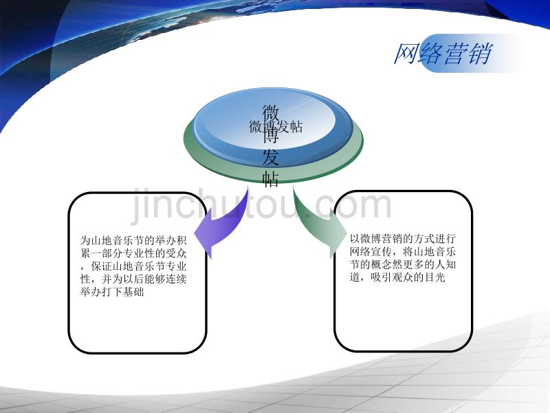 盘山山地音乐节_第5页