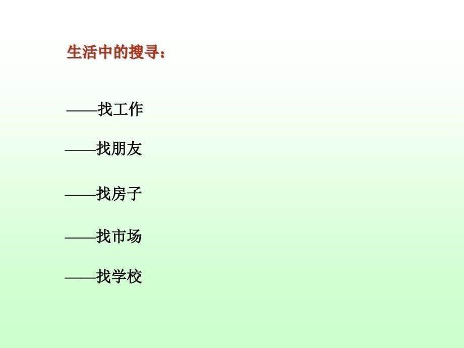 信息经济学第七章_信息搜寻与信息系统选择_第5页