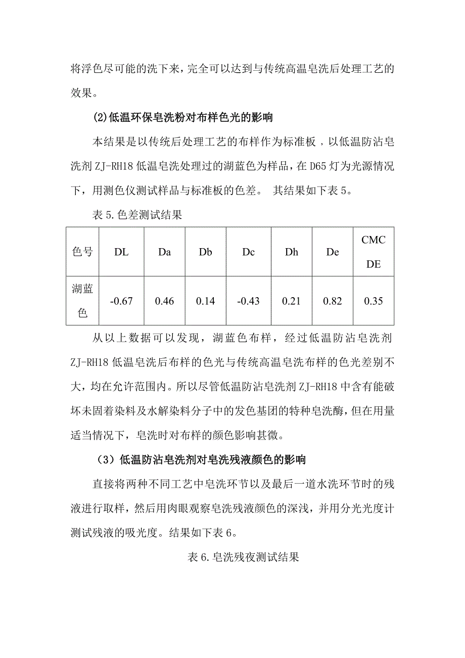 防沾皂洗剂zj-rh18在纯棉等纤维素纤维后处理中的应用_第4页