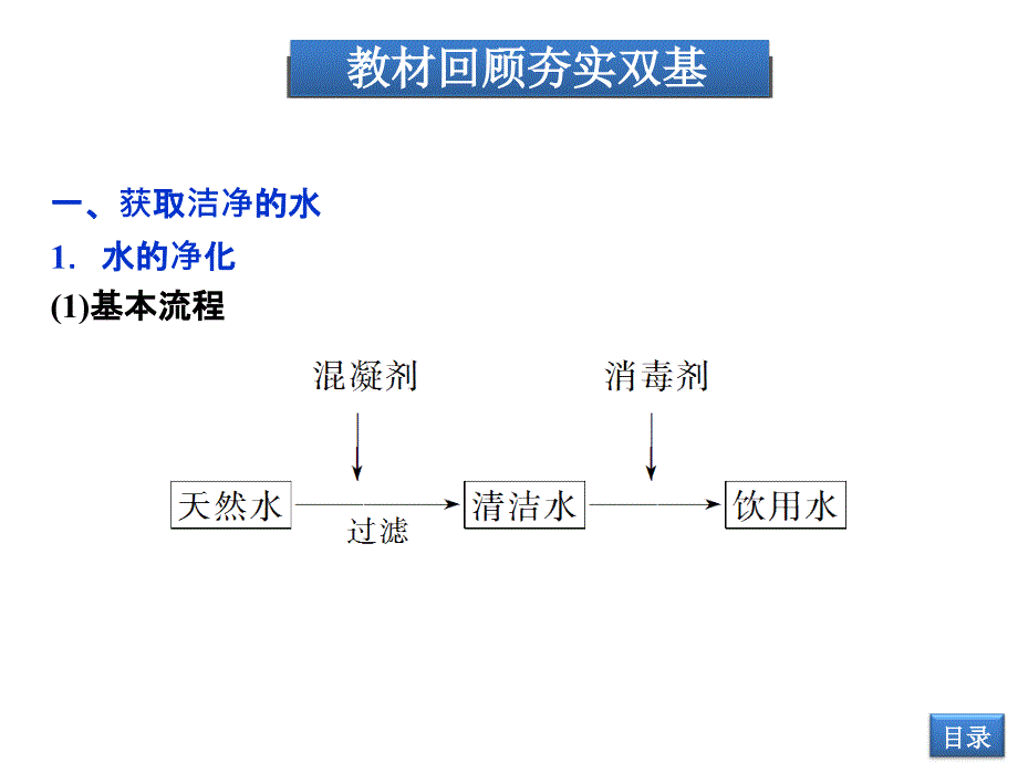 2014届高考化学一轮复习  选修2 第一节 化学与工农业生产_第4页