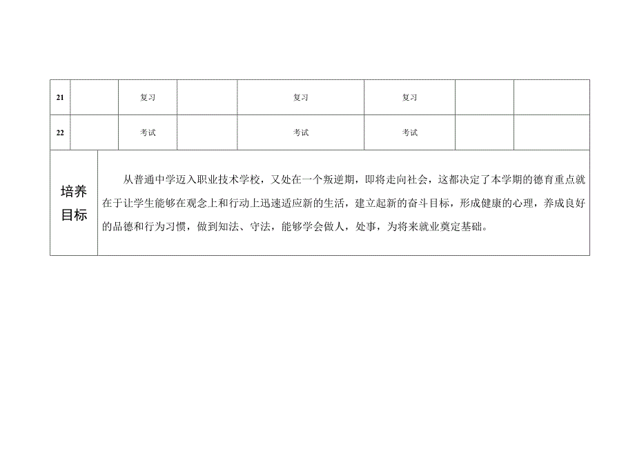 技工学校教学进度计划德育_第4页