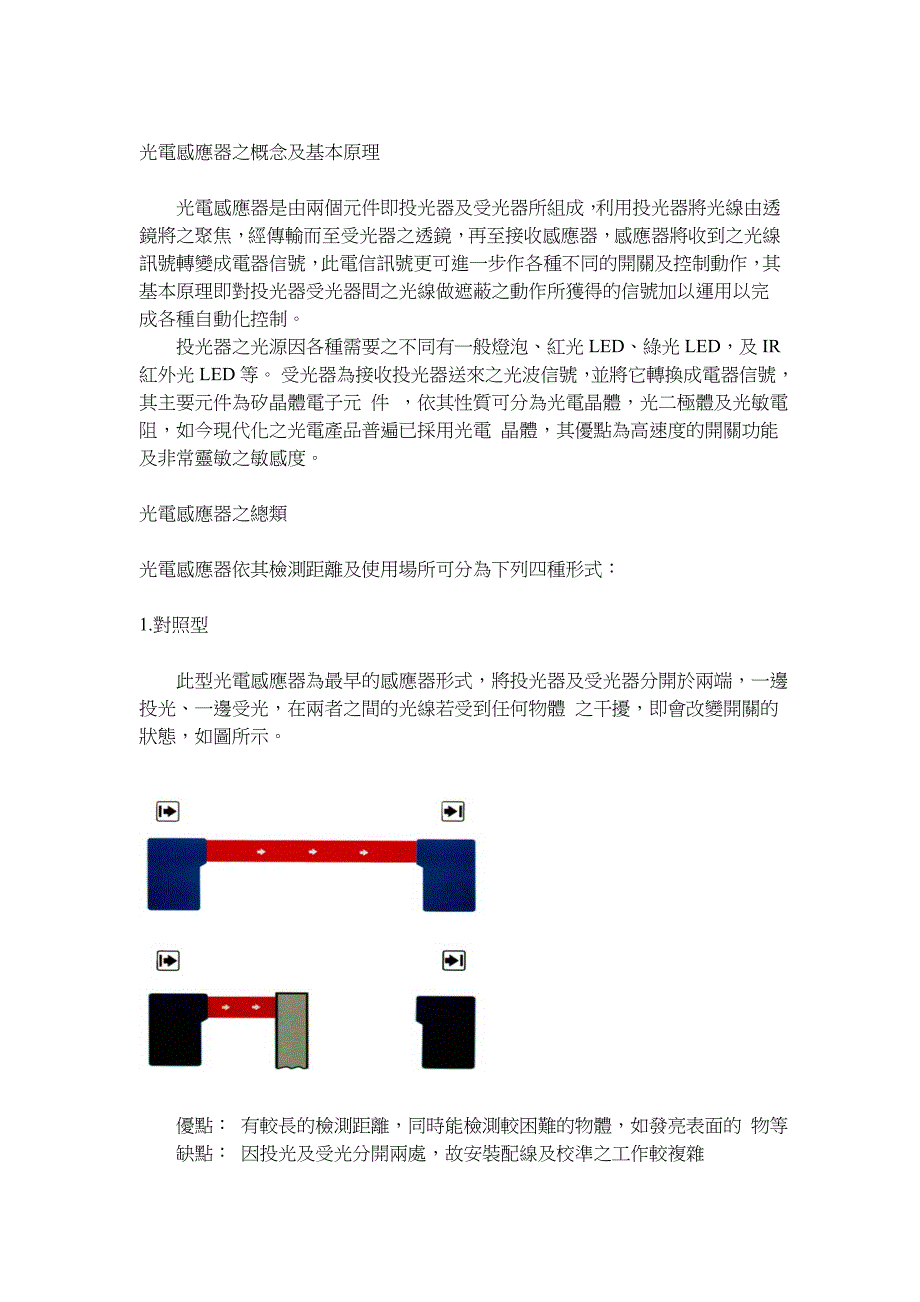 光电感应器之概念及基本原理_第1页