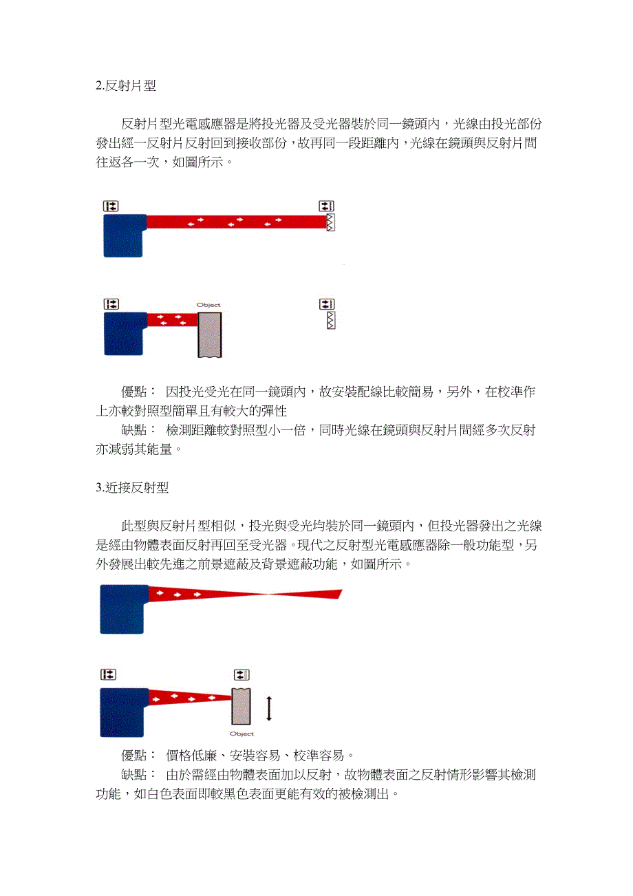 光电感应器之概念及基本原理_第2页