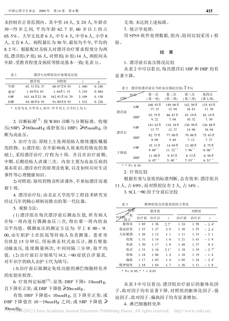 漂浮疗法合并药物对原发性高血压治疗的初步观察_胡佩诚_第2页