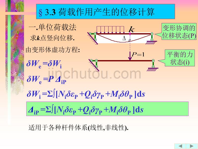 结构力学3.3_第1页