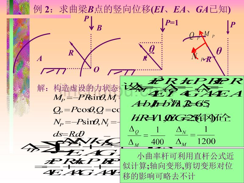 结构力学3.3_第4页