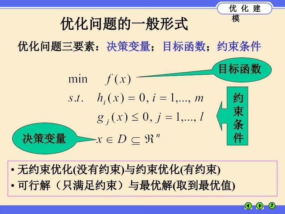 优化建模与lingo第01章_第5页