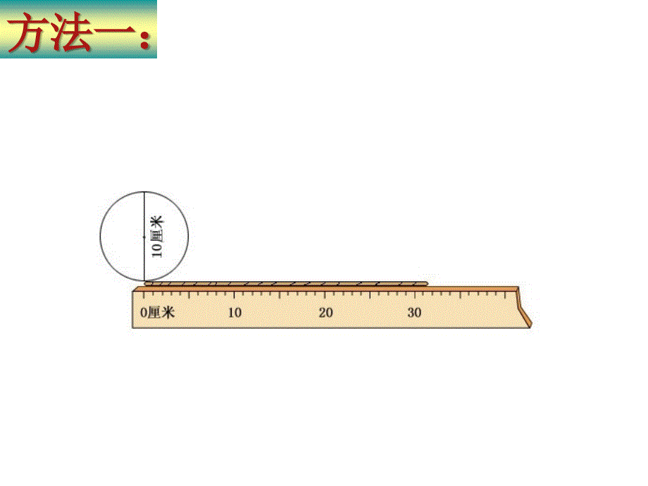 圆的周长课件[1]_第4页