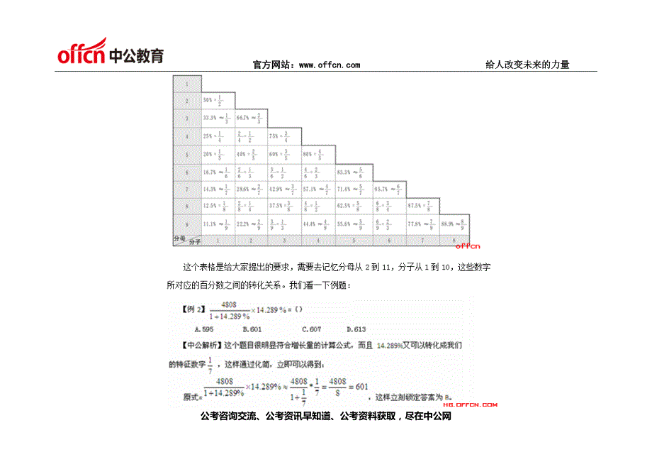 2015国考行测之资料分析快速解题技巧9_第2页