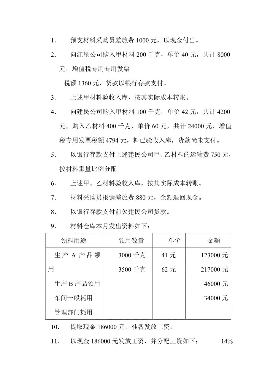 预支材料采购员差旅费1000元_第1页