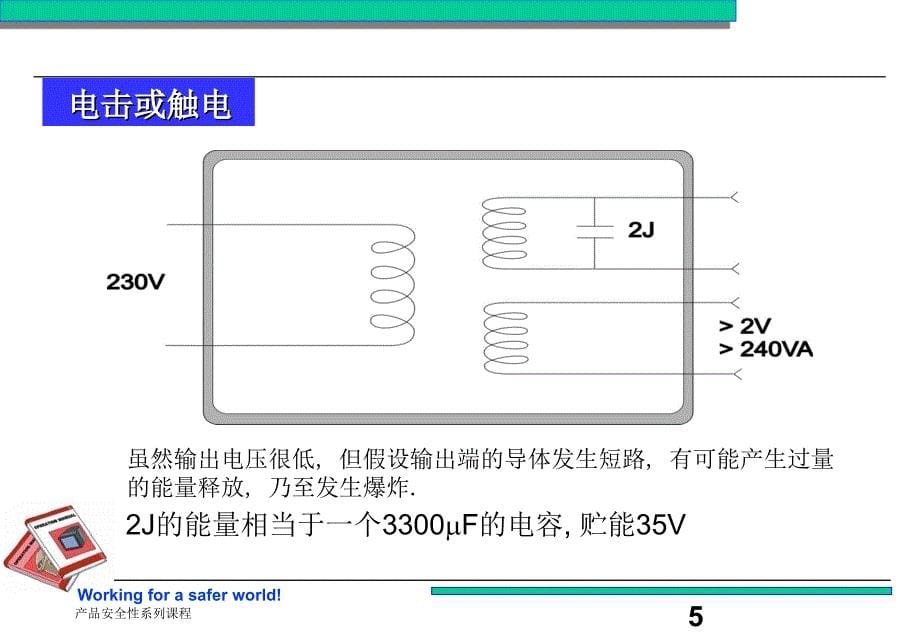 安规的基本知识_第5页