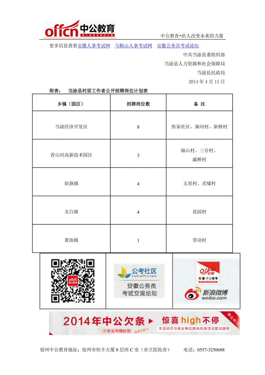 2014年马鞍山市当涂县公开招聘村居工作者公告_第4页