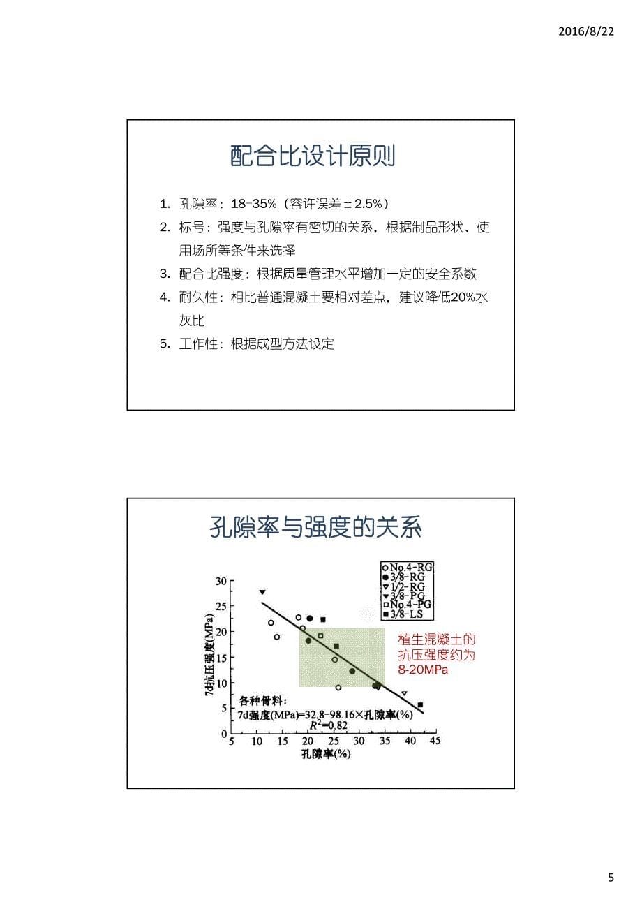 植生混凝土生产配合比、配置技巧和施工方法_第5页