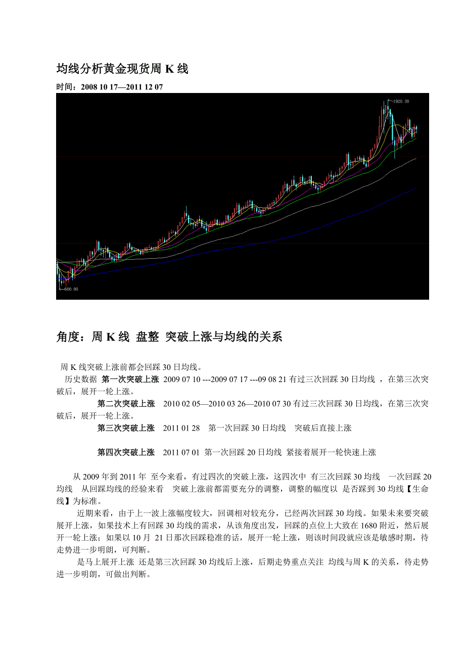 均线分析黄金现货周k线_第1页