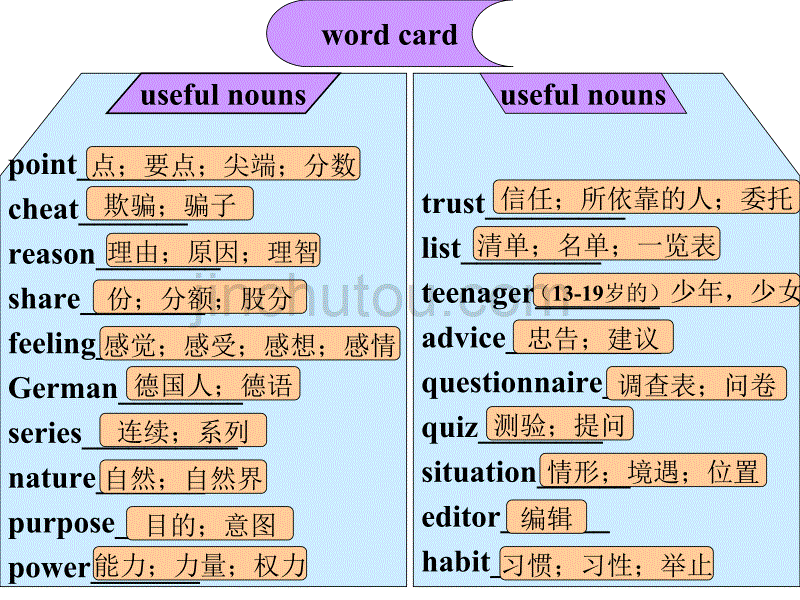 高中英语必修1_unit1_friendship-period_7(word_study)课件(人教新课标)_第2页