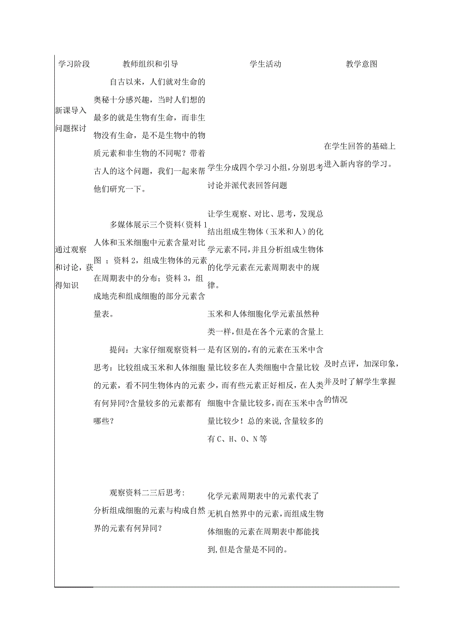 细胞的化学组成教学设计_第2页