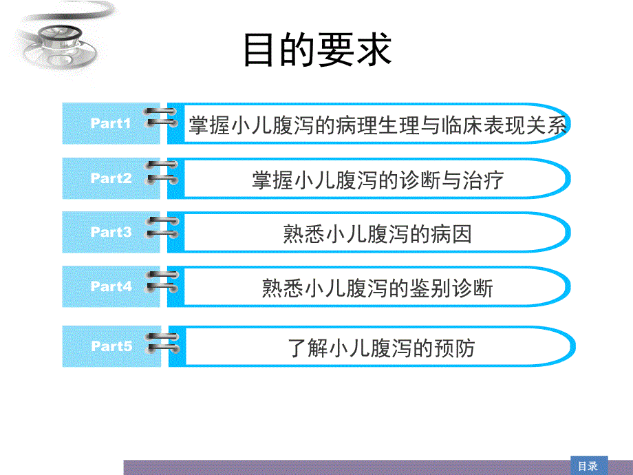 儿科学腹泻病PPT课件_第3页