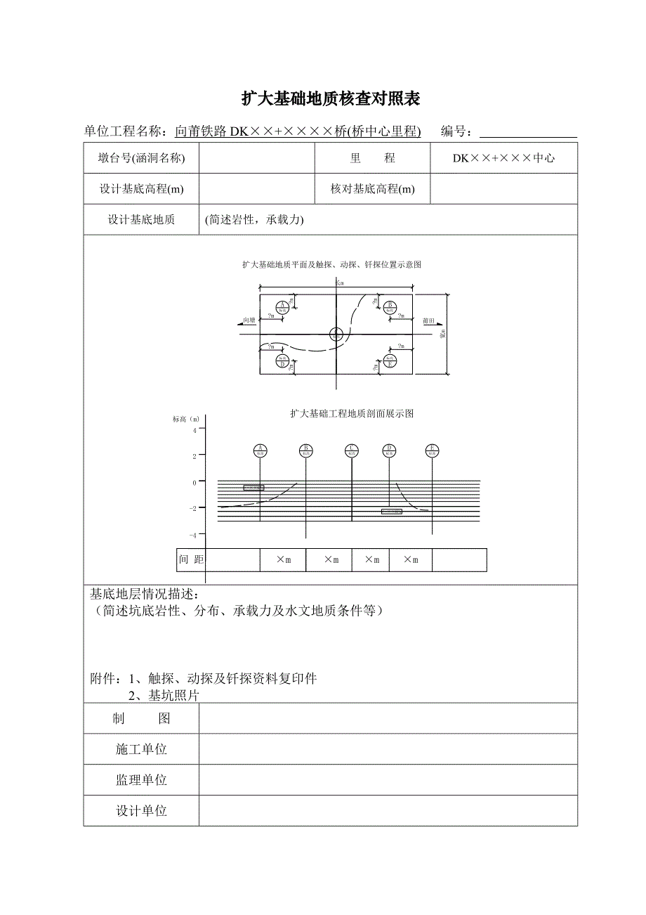 扩大基础和桥梁桩基地质核查对照表_第1页