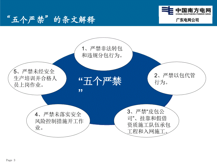 基建安全管理“五个严禁”宣贯课件_第3页