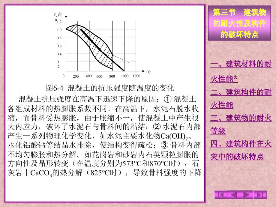 一、建筑材料的耐火性能 建筑物是由各种建筑材料建造起来的根据_第4页