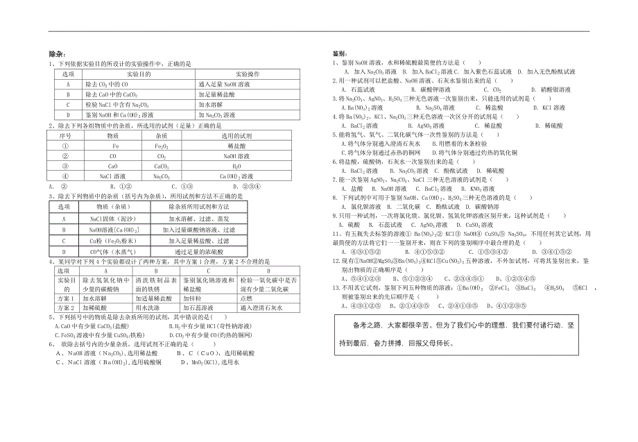 微观 与生活 鉴别 除杂(冯)_第2页