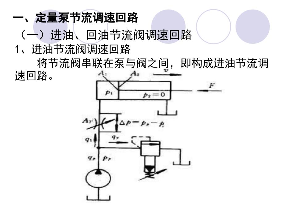 液压与气压传动_第二节_速度控制回路(一)_第4页