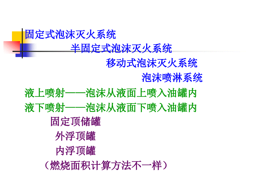 泡沫气体灭火器_第4页