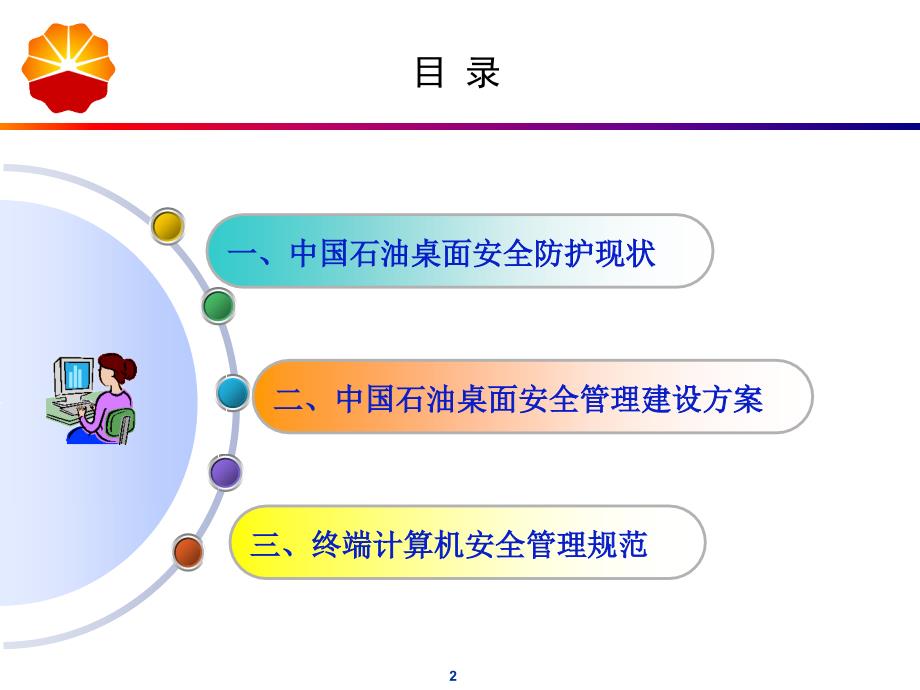 桌面安全管理与防护_第2页