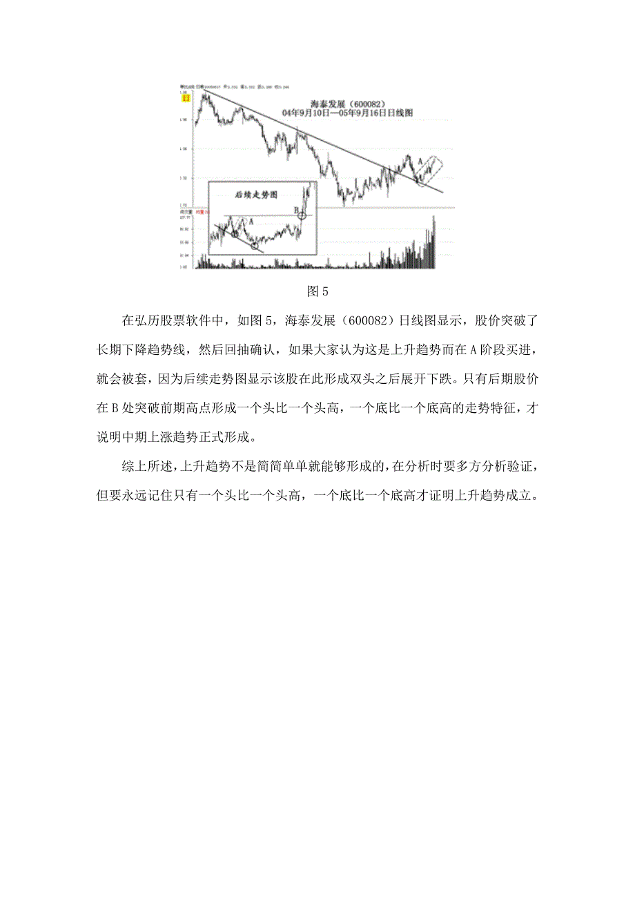 【股票技术分析】上升趋势的判断特征解析_第4页