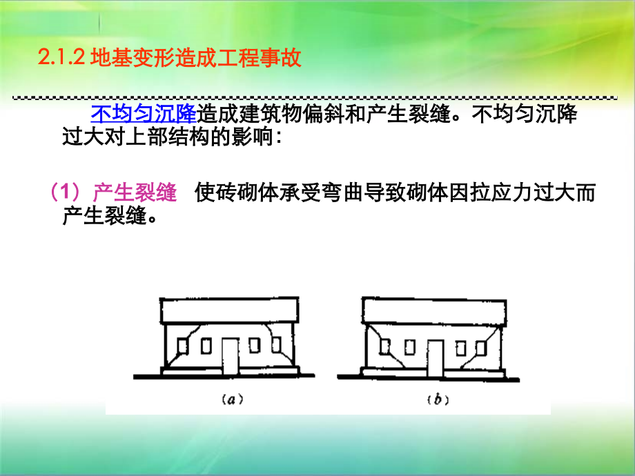 地基工程事故处理_第4页