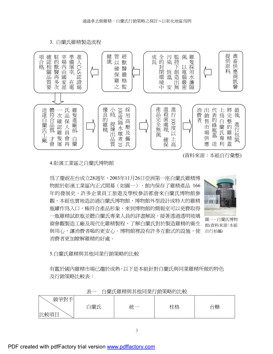 通通拿去做鸡精-白兰氏行销策略之探讨以彰化地区为例_第4页