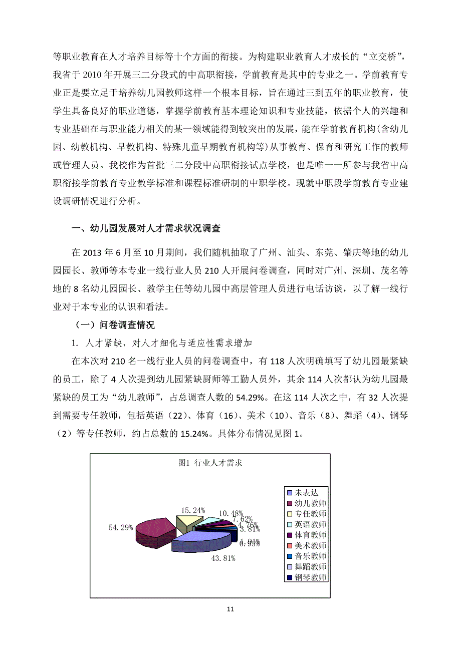 广东中职学前教育专业调研报告_第2页